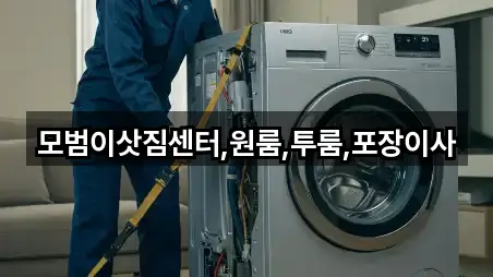 경상남도 창원시 마산합포구 현동 포장이사 5곳 지도로 확인