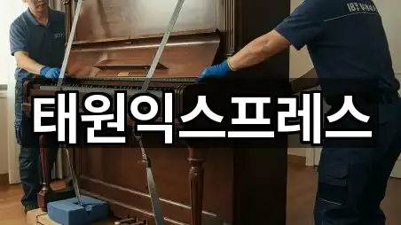 부산 해운대구 재송동 이사 5곳 지도 이동